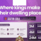 Aafin Oba, Lagelu A Royal Investment in Ibadan