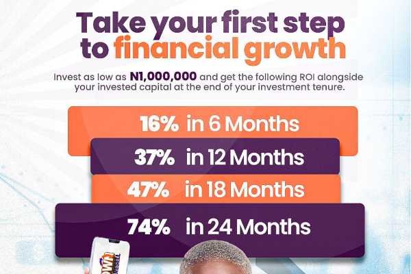 Nigeria’s Real Estate Boom Why Smart Investors Are Turning to Dombert Capital